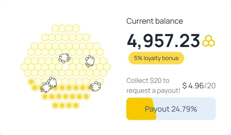 Saldo de Honeygain: 4.957 créditos, 4,96 $ de 20 $ (24,79 %) el día 12 al mediodía